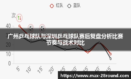 28圈官网